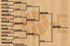 NBA交易传闻：伦纳德+哈登加盟快船，东部格局或将巨变！